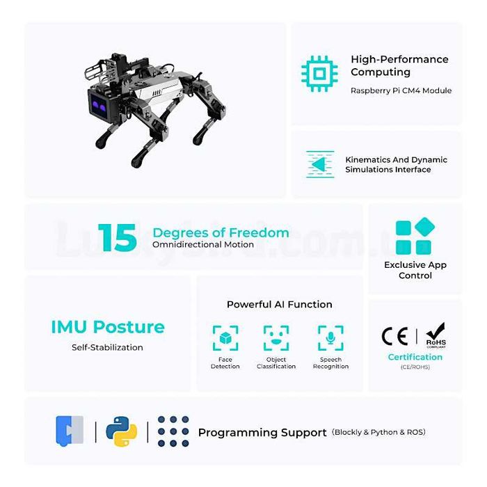 Elecfreaks Робот-собака CM4 XGO-Lite для Raspberry Pi