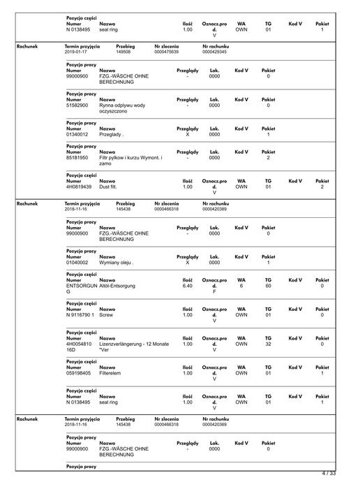 VW AUDI PORSCHE SEAT SKODA Historia serwisowa po VIN w PDF