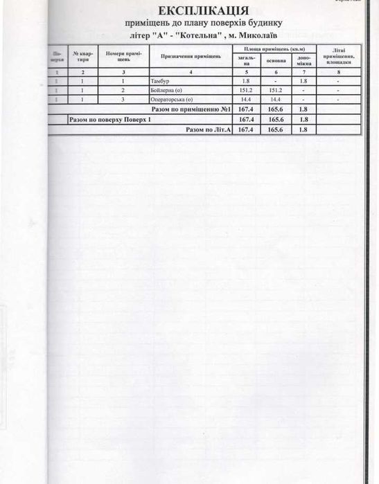 Продается строение 200 м в центре Корабельного района! Без комиссии!!!