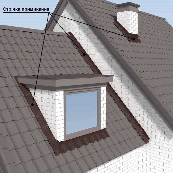 Стрічки примикання, 2D/3D, ширина 30 см, відрізки від 1 м