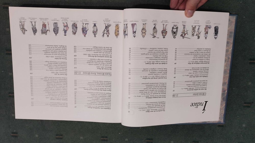 História da Vida Quotidiana