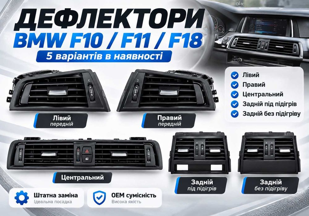 Дефлектори / повітропровіди кондиціонера (пічки) BMW F10 F11 F18: лівий, правий, центральний, задній