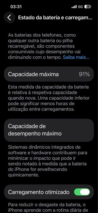 Iphone 13 Pro 256gb