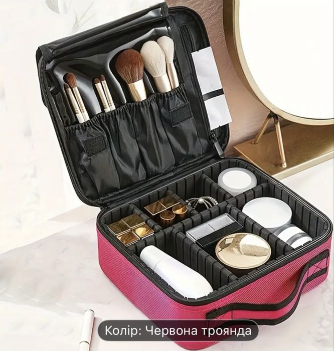 Косметичка професійна