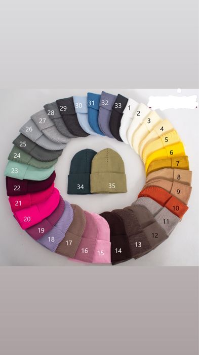 ШАПКА весна . Шапка жіноча. Шапка демі. Шапка женская