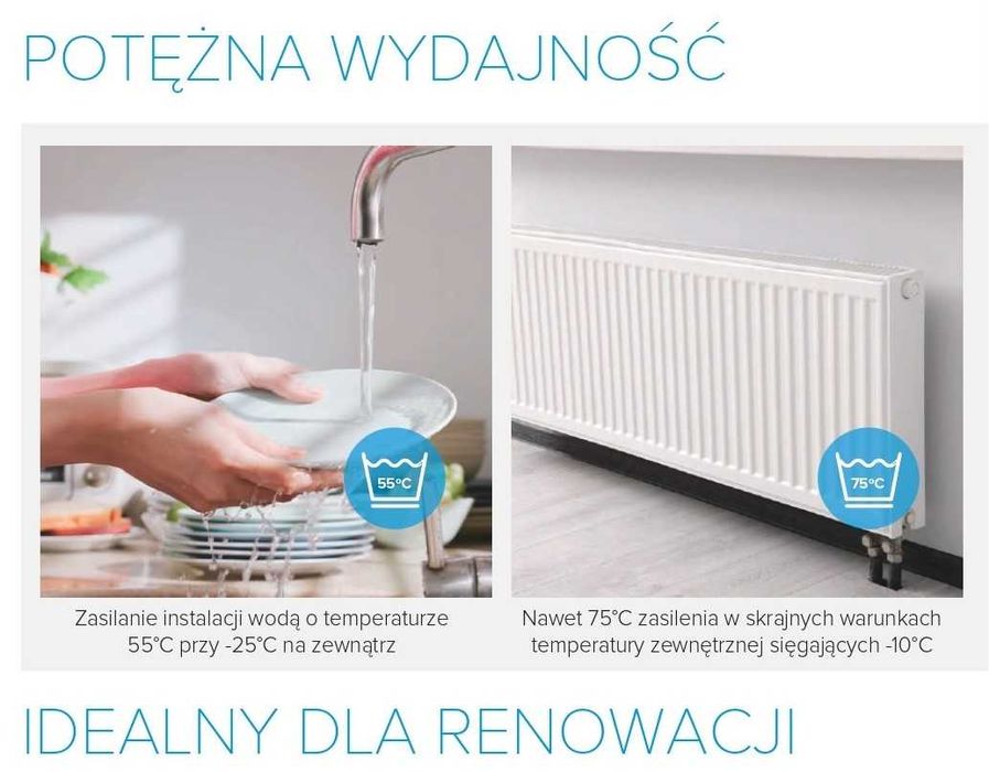Pompa ciepła M Midea Mono R290 8 kW NOWOŚĆ!!!