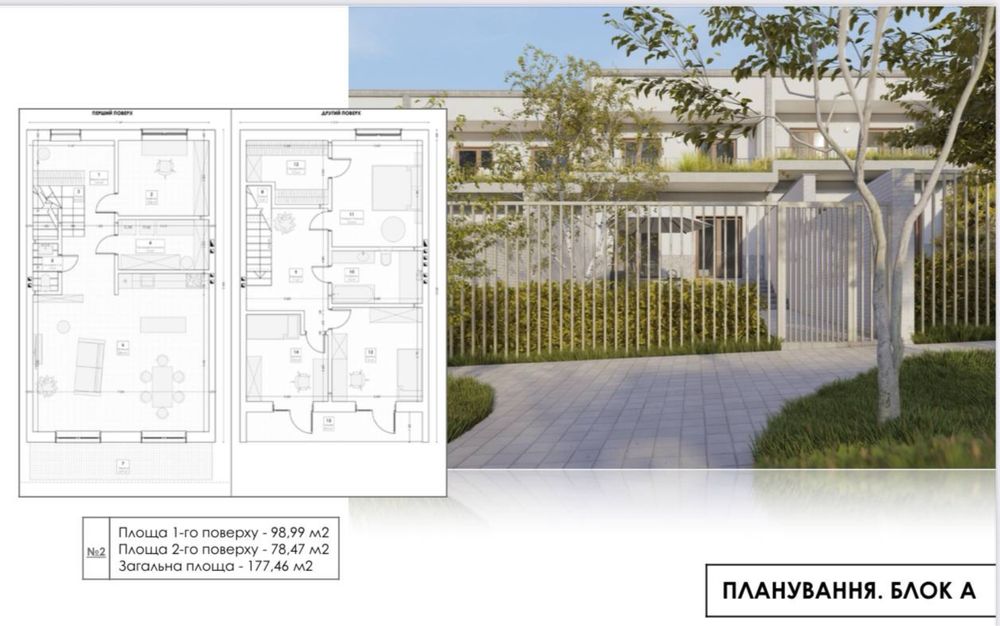 Продаж котеджів з приватним басейном у місті, біля лісу
