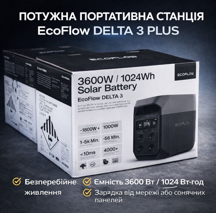 EcoFlow Delta 3 ( магазин гарантія)