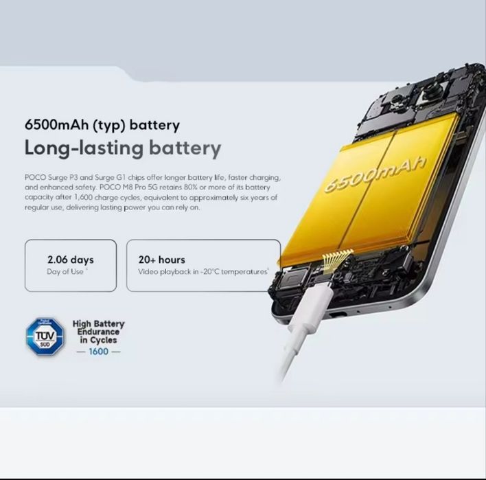 Xiaomi Poco M8 Pro "5G"  8/256 з NFC  +Зарядка 100Вт +Чохол  +Захісна плівка