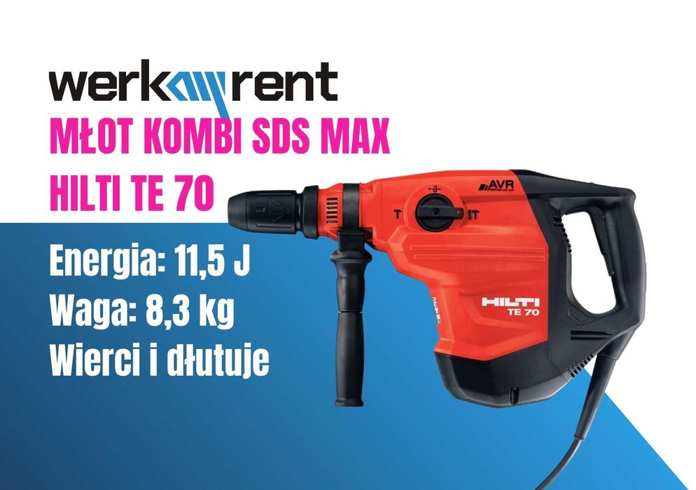 WYNAJEM Młot wyburzeniowy | Młot kujący | Młotowiertarka
