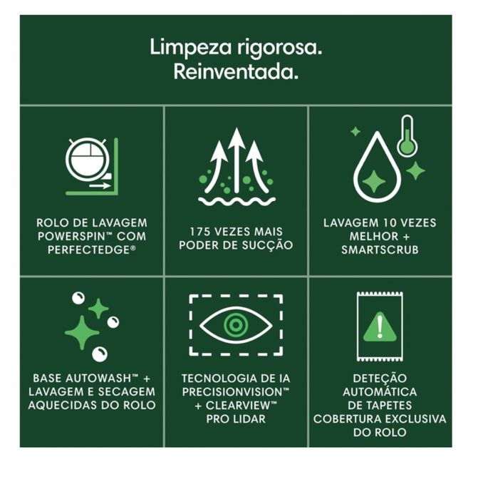 Aspirador Robô IROBOT Roomba