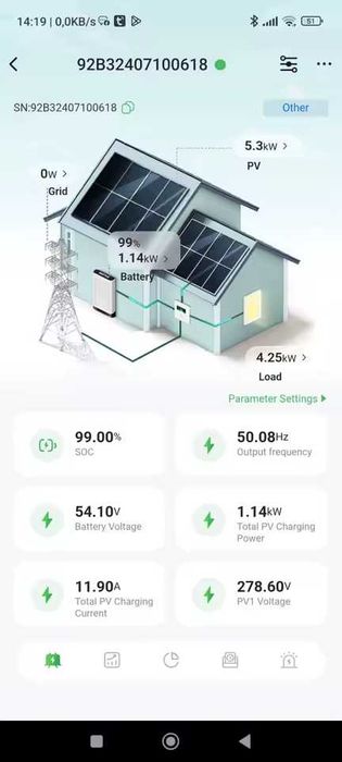 Модуль  Wi-Fi для інверторів ANENJI та аналогів 11kw