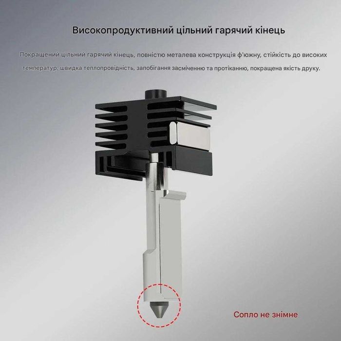 Хотенд High Flow 0,4mm для Bambu Lab H2D / A1 / A1 Mini