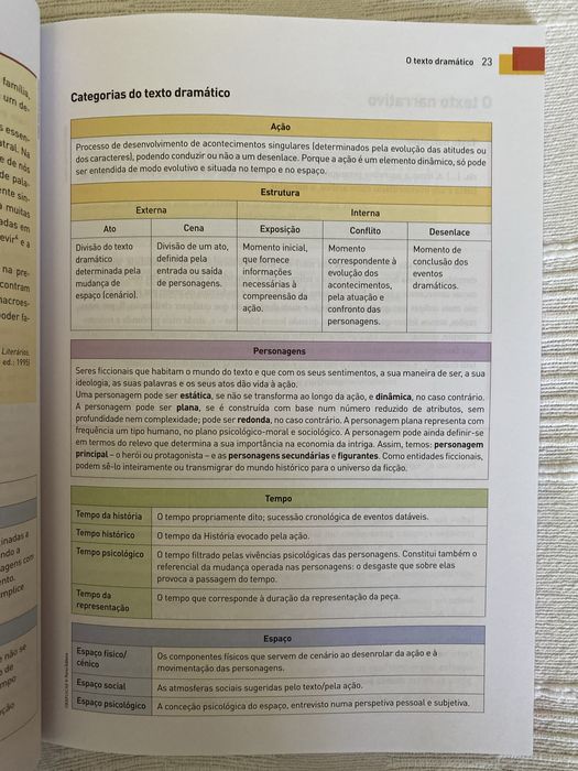 Caderno de Atividades e de Apoio ao Estudo - Português 11.° Ano