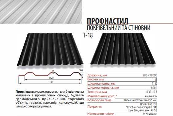 Профнастил Т-18 покрівельний | Для дахів з підвищеним навантаженням