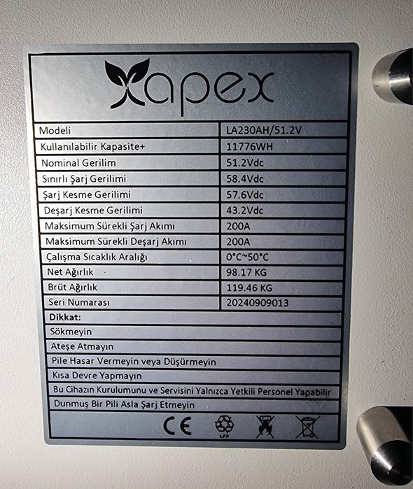 Инвертор резервное питание ESS