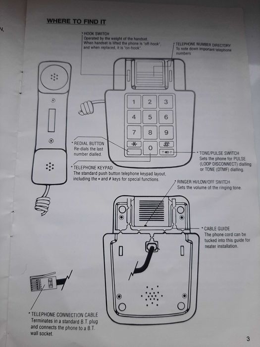 Кнопочный телефонный аппарат -крупные кнопки и крупный шрифт