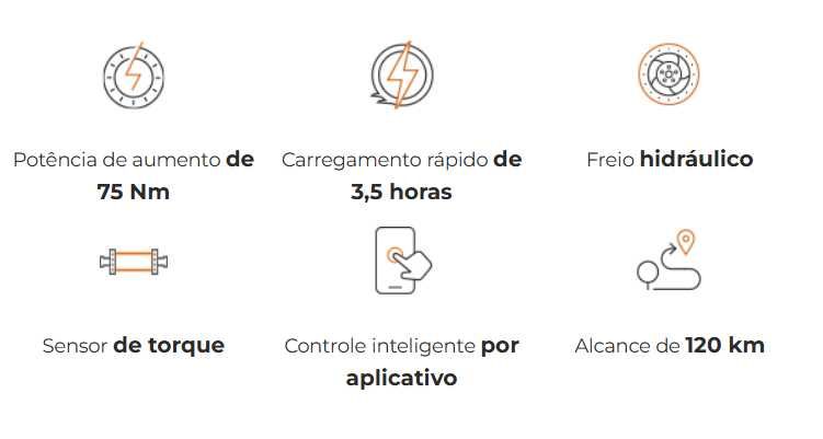 E-Bike Nova,EP-2 3.0 Boost, mais acessórios