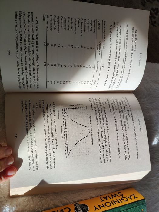 Park Jurajski, zaginiony świat Michael crichton