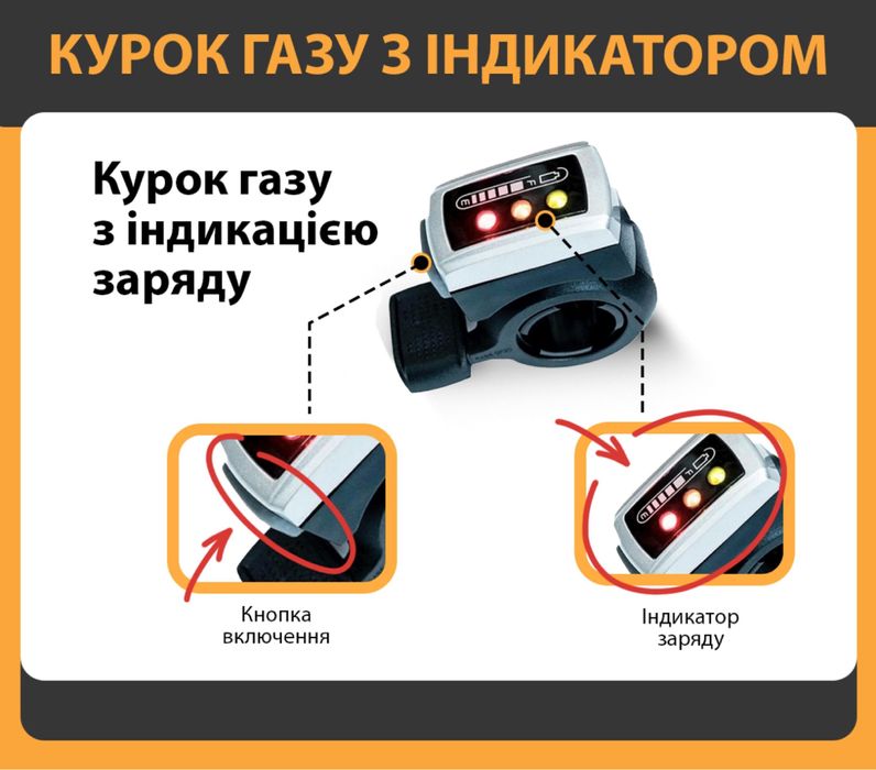 Електронабір 1000w 48v 30a, электронабор для велосипеда,набір для вело