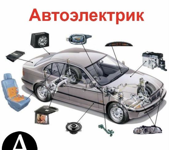 Автопідбір перед купівлею авто,компʼютерна діагностика авто,Автоподбор