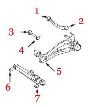 Cайлентблоки задней подвески MITSUBISHI Outlander 1 (03–06)