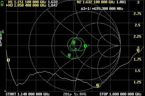 Антена квадрофілярна для РЕБ, 1150-1850 MHz, купольна