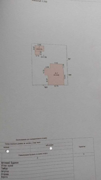 Продаю отличный дом в Ракетном Урочище