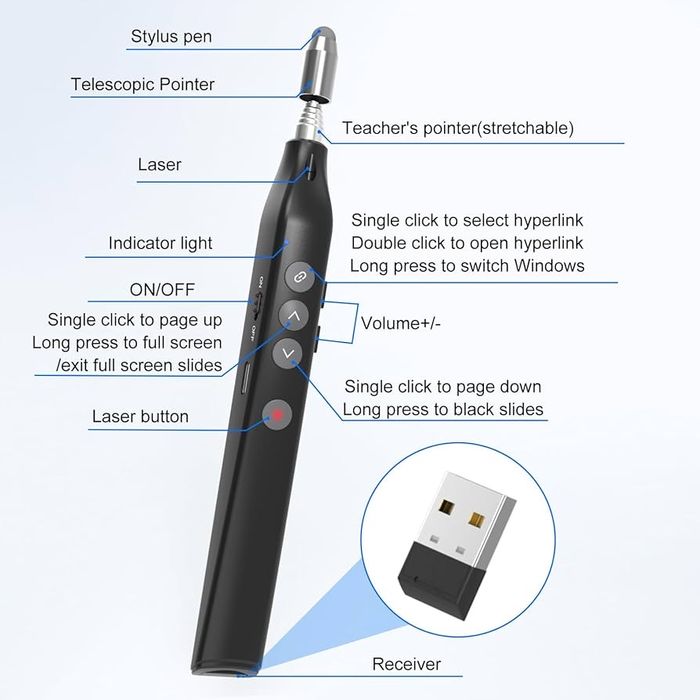 Клікер презентер Ubyone BYJ84 на акумуляторі