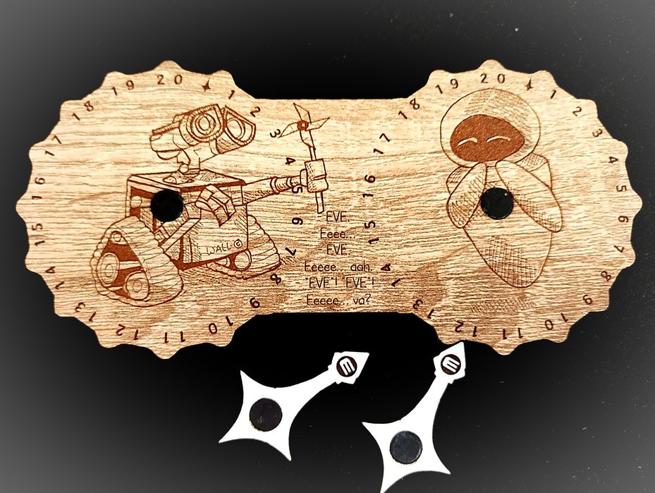 Counter personalizado