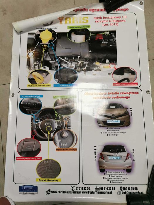 Punkty kontrolne pojazdu egzaminacyjnego kat. B Yaris IV prawo jazdy