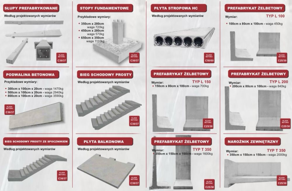 Płyty drogowe, prefabrykaty betonowe - producent