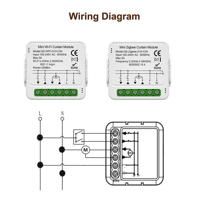 Wifi lub Zigbee 3.0 Sterownik Rolet Tuya Smart Life przekaźnik rolety