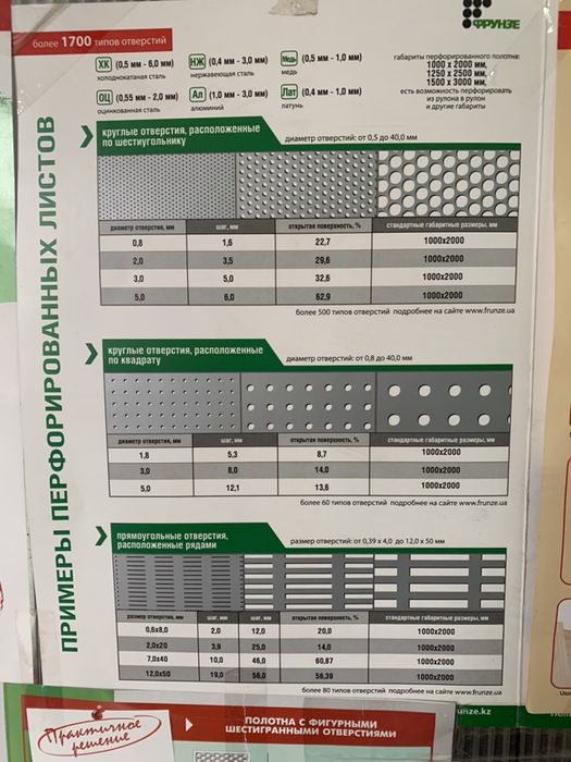 Лист перфорований! Решета та сита!!!