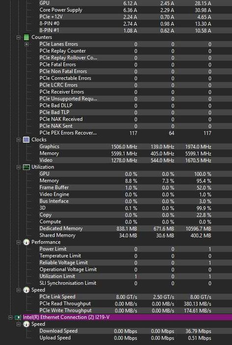 Komputer stacjonarny gtx 1080ti i7 8700 16gb RAM