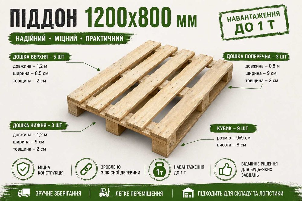 Дерев’яні піддони нові 120×80 см | Доставка від 100 шт