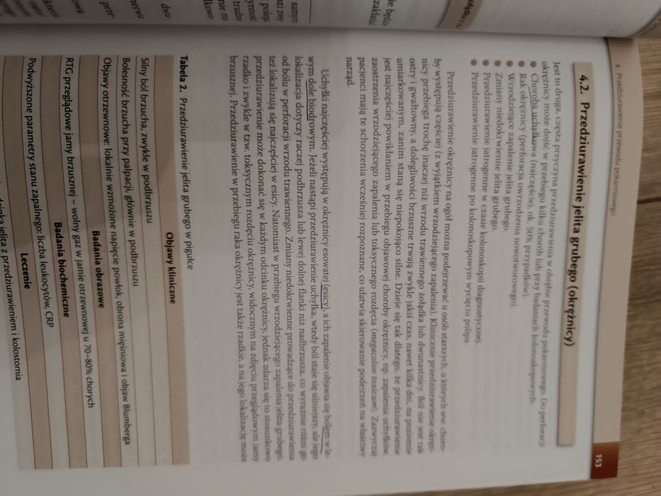 Zarys chirurgii żyluk