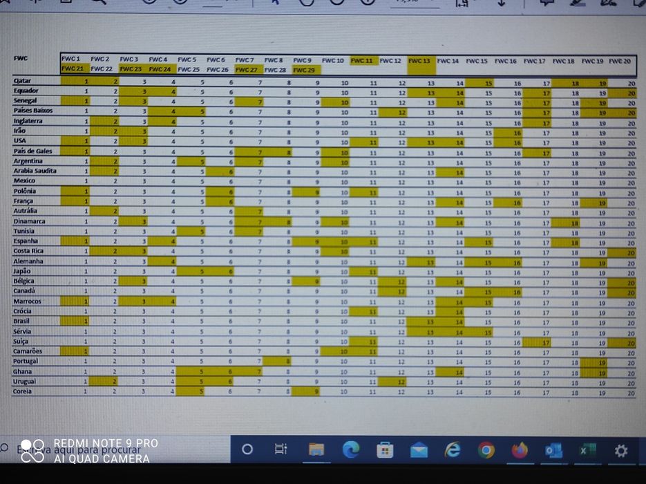 Cromos Qatar 2022 para troca ou venda