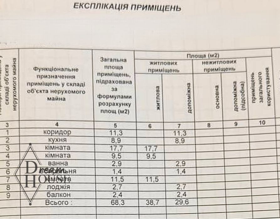 Продаж 3 кімнатної квартири
