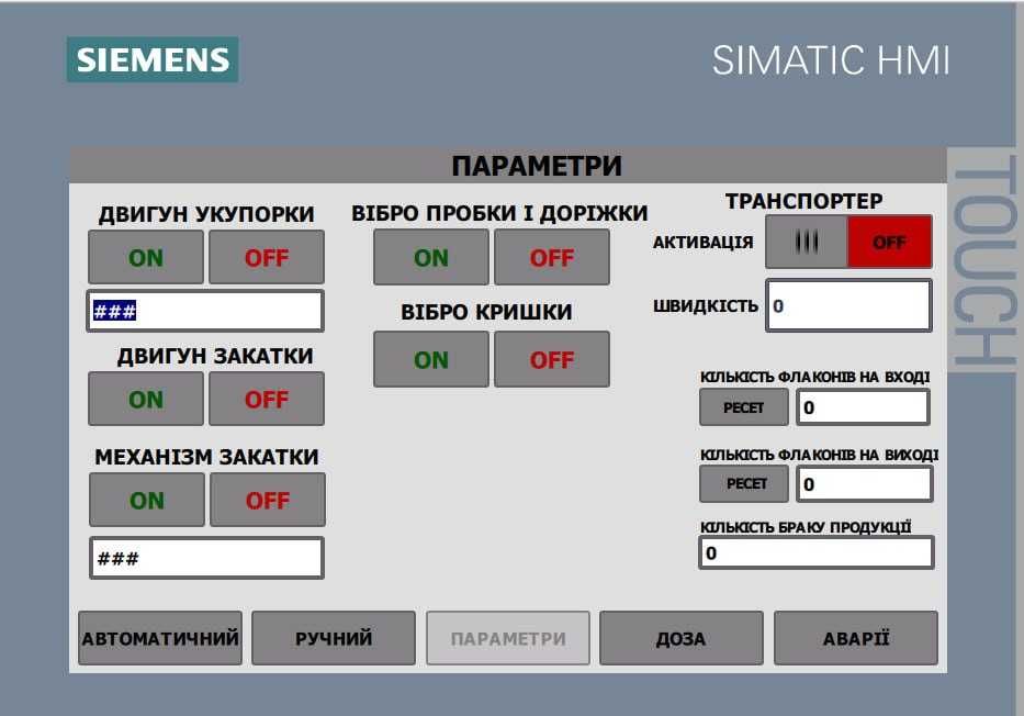 Автоматизація технологічних процесів, програмування.