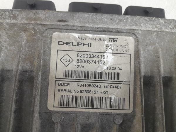 Centralina motor / ECU RENAULT Megane II (BM0/1_, CM0/1_)