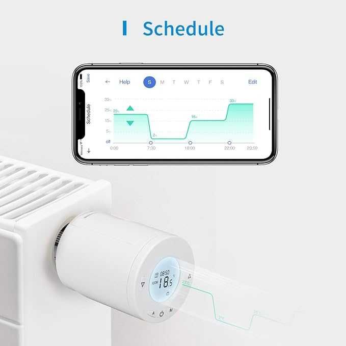 Meross MTS100 Smart Wlan Inteligentny Programowalny Termostat