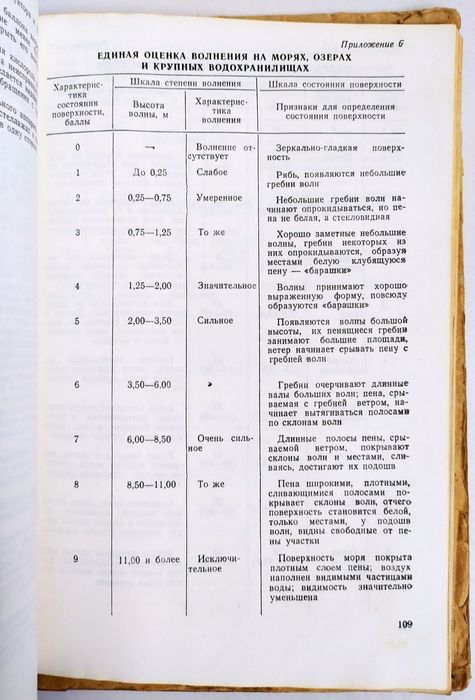 ВОДОЛАЗНЫЕ Работы руководство водолаза справочник водолазный