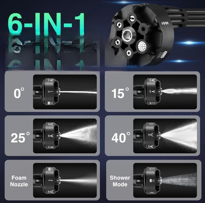 Lavadora de pressão portátil