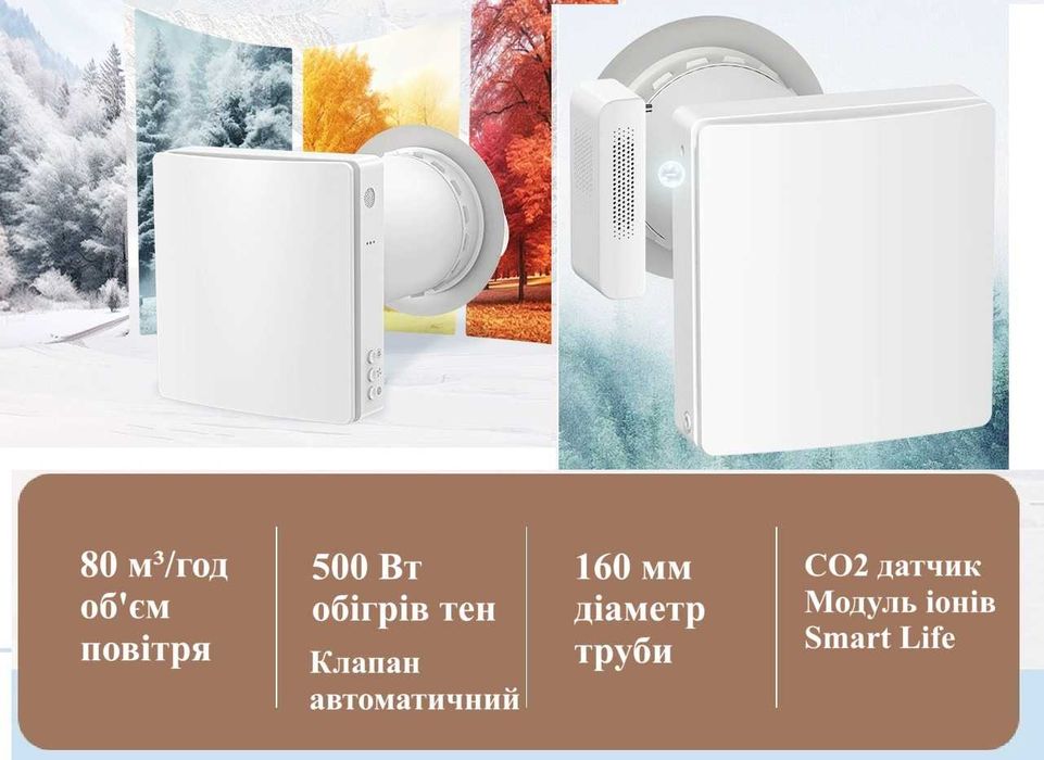 Бризер Xiaomi Mijia MJXFJ-150-A1