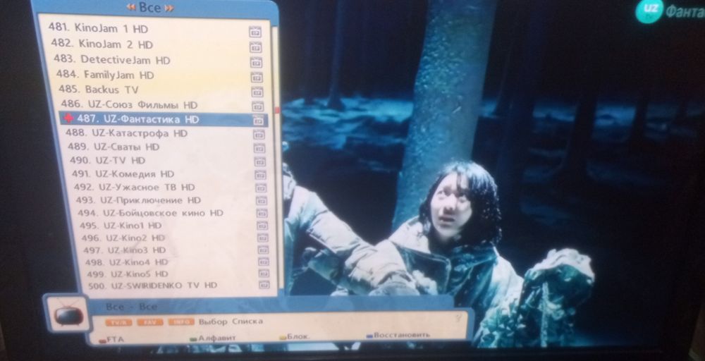 Супутниковий тюнер Openbox s3 mini HD повністю налаштований