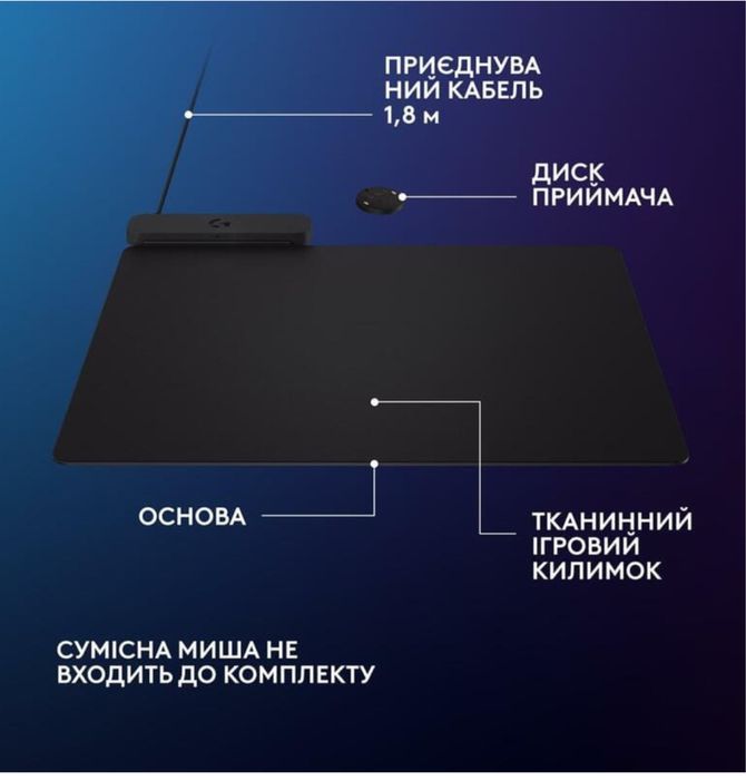 Ігрова поверхня Logitech PowerPlay 2 Black