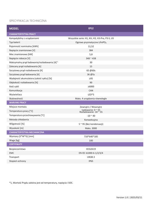 Magazyn energii Foxess ep12 - 11,52kwh