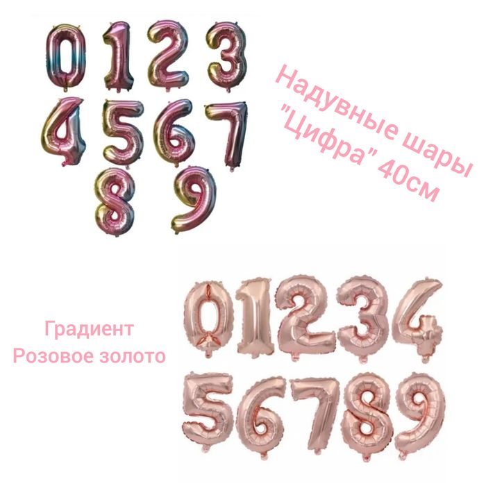 Надувные шары фольгированные ЦИФРА 40см