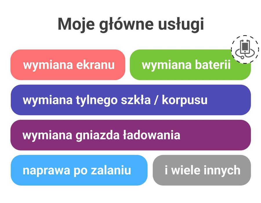 Serwis GSM, naprawa telefonów, tabletów, laptopów, konsol, komputerow